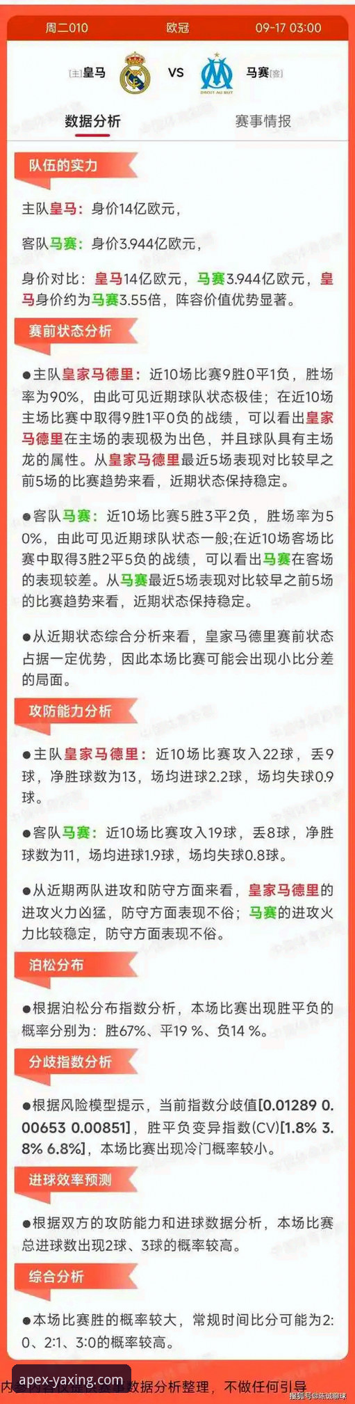 亚星客车维修 从阿坎吉处子球看数据化分析:亚星娱乐平台上的赛事深度解读实用指南